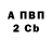 Alfa_PVP кристаллы Artem Kovalcyk